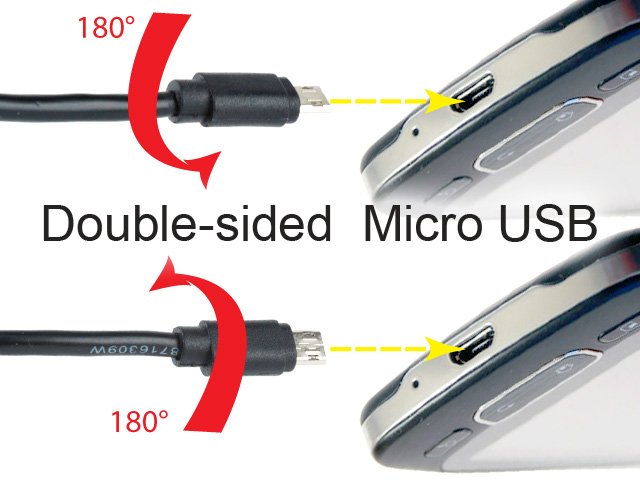 Cable Usb2 To Micro-Usb Double/Sided Cc-Usb2-Ammdm-6 Gembird