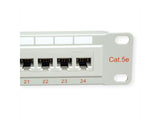Roline Kat.5e Class D 48,26cm 19zoll-Patchpanel 24 Ports Utp Grau