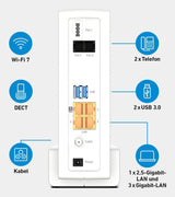 Fritz!Box 6690 Pro - Wlan Mesh Router Mit Cable-Modem