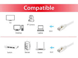 EAN 4015867102244 - Equip 605513 cable de red Blanco 0,25 m Cat6 S/FTP (S-STP) imagen 3