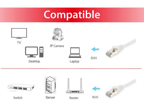 EAN 4015867594827 - Equip 605516 cable de red Blanco 10 m Cat6 S/FTP (S-STP) imagen 3