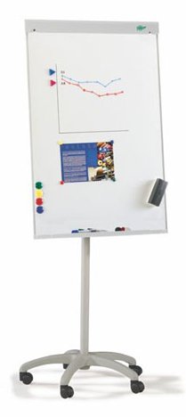 Faibo Pizarra Caballete Metálico Con Ruedas 700 X 1020 Mm