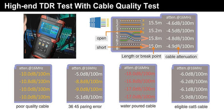 EAN 5715063290644 - Ernitec 0070-24104-TESTER comprobador de cables de red Negro, Naranja imagen 12