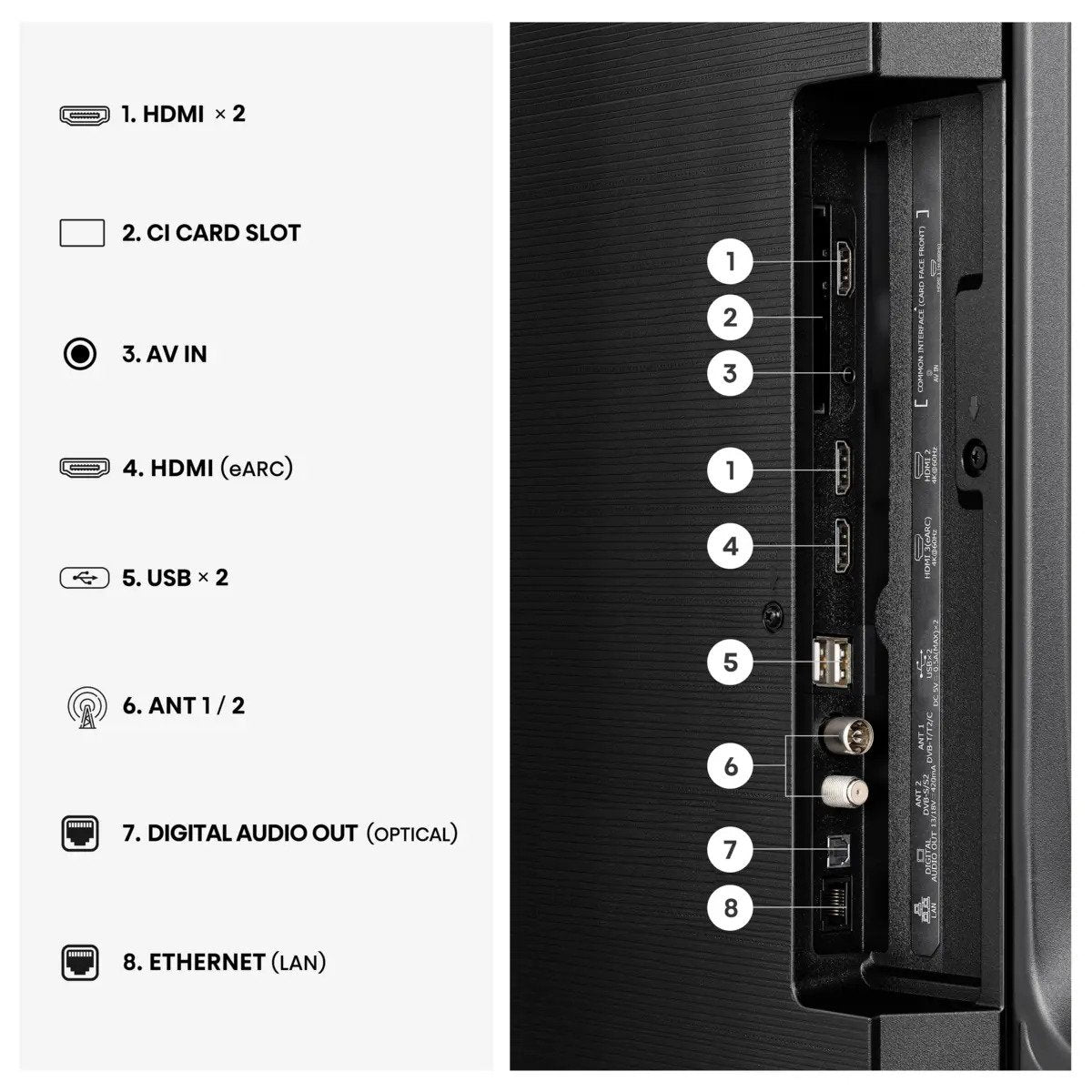 EAN 6942351431161 - Hisense 50E7S 127 cm (50") 4K Ultra HD Smart TV Wifi Negro 300 cd / m² imagen 11