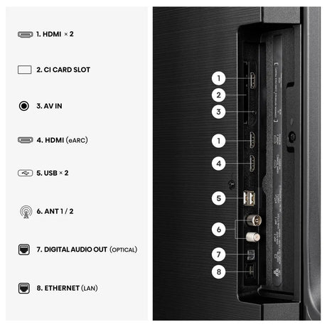 EAN 6942351431710 - Hisense 65E7S 165,1 cm (65") 4K Ultra HD Smart TV Wifi Negro 350 cd / m² imagen 11