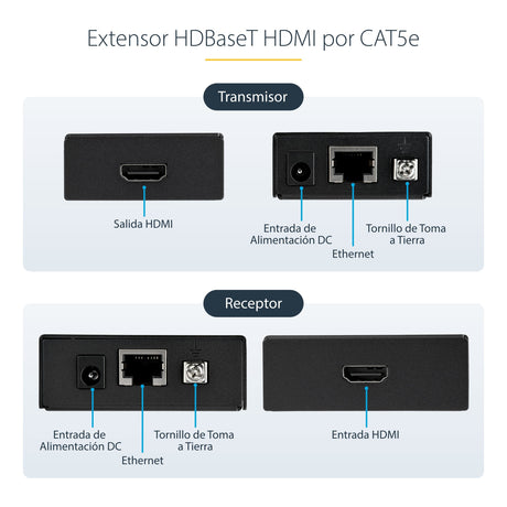 EAN 0065030851107 - StarTech.com ST121HDBTE extensor audio/video Transmisor y receptor de señales AV Negro imagen 7