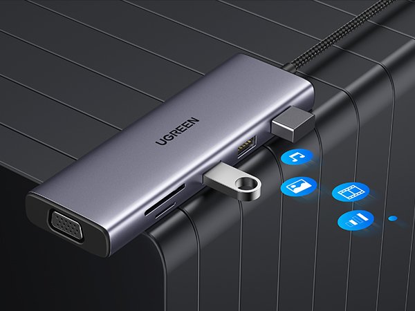 Ugreen Revodok 10-In-1 Usb-C Hub