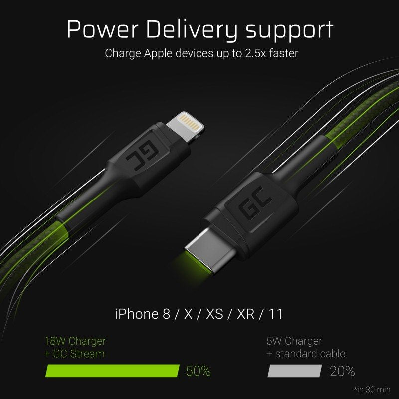 EAN 5903317227762 - Green Cell KABGC07 cable de conector Lightning 1 m Negro imagen 2