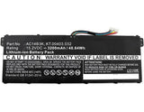 EAN 5706998635143 - CoreParts MBXAC-BA0043 refacción para laptop Batería imagen 1