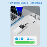 EAN 6922794781566 - Vention Powerbank, ventiliacija, FHKW0, 10000 mAh, mikro USB, USB-C, 2xUSB-A, Blanco imagen 7