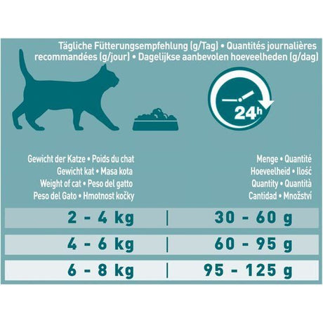 EAN 7613038508955 - Purina ONE 12430964 alimento seco para gatos 9,75 kg imagen 5