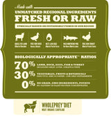 EAN 0064992542115 - Acana Dog TF Regionals Grasslands 11,4 kg Adulto Pato, Egg, Pescados, Cordero imagen 5