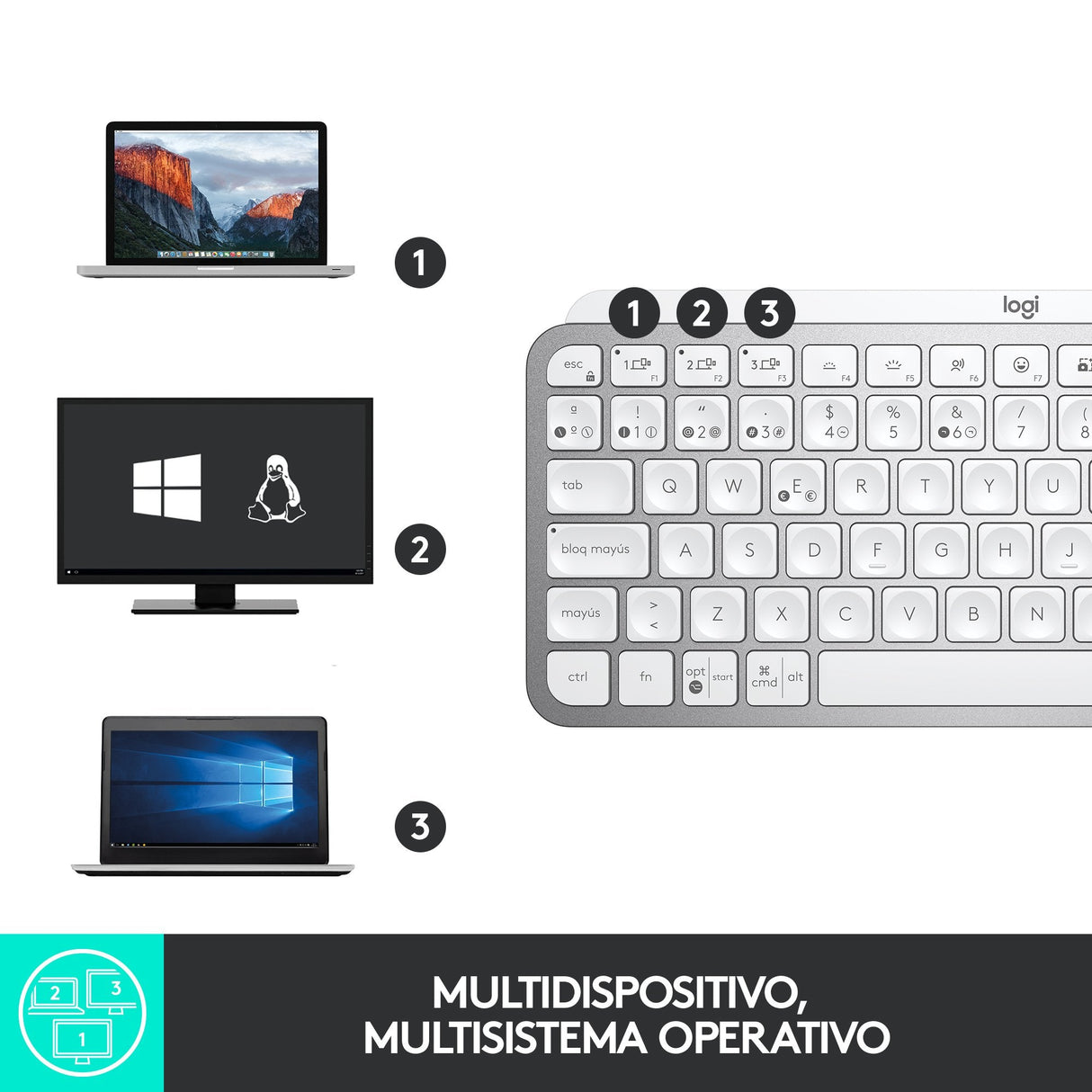 EAN 5099206098954 - Logitech 920-010491 teclado Oficina RF Wireless + Bluetooth QWERTY Español Gris imagen 13