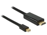 Delock Cable Mini Displayport A Hdmi 2m Negro 83699