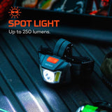 Einstein 250 Foco Frontal Led 250 Lm A Pilas