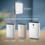 Philips Fy2422 30 Nanoprotect Replacement Hepa Filter
