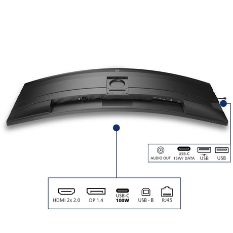 EAN 8721038006551 - Philips 5000 series 49B2U5900C/00 pantalla para PC 124 cm (48.8") 5120 x 1440 Pixeles Dual QHD LCD Negro imagen 4
