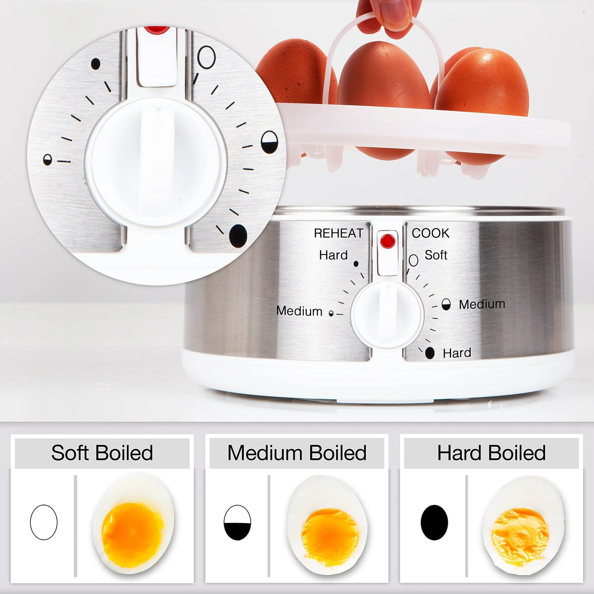 Hervidor Para Huevos Duronic Para 7 Huevos Termostato Y Minutero