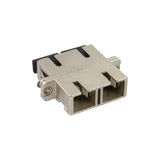 Adaptador Metálico De Fibra Óptica Inline Duplex Sc/Sc Mm Funda De Cerámica Con Brida