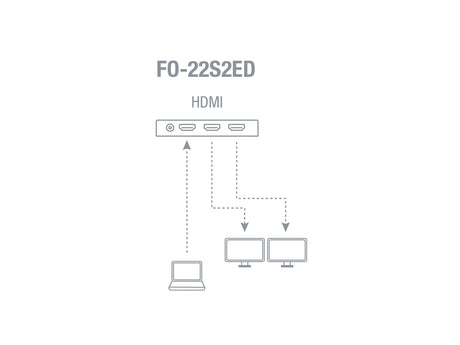 EAN 8422521022422 - Fonestar FO-22S2ED divisor de video HDMI 2x HDMI imagen 4