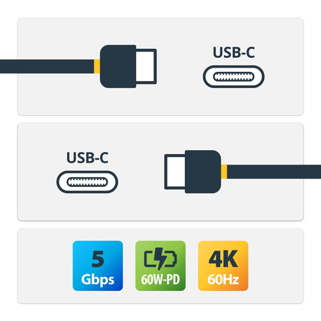 EAN 0065030874007 - StarTech.com USB315CC1M cable USB USB 3.2 Gen 1 (3.1 Gen 1) USB C Negro imagen 2