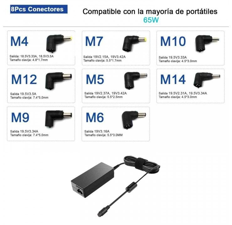 Cargador Universal Para Portátiles 15 20v 65w