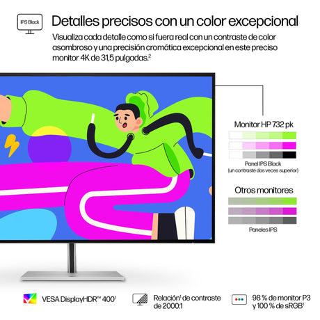 EAN 5715063476550 - HP Series 7 Pro 732pk pantalla para PC 80 cm (31.5") 3840 x 2160 Pixeles 4K Ultra HD LCD Plata imagen 8