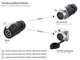 EAN 4014619709311 - Alcasa IC01-20P203 conector S1 - Power (2-pin) imagen 3