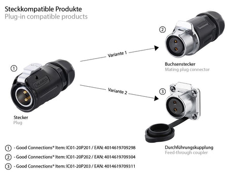 EAN 4014619709311 - Alcasa IC01-20P203 conector S1 - Power (2-pin) imagen 3