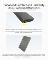 EAN 6952506496839 - Nitecore NB20000GEN3 batería externa Ión de litio 20000 mAh Negro imagen 15
