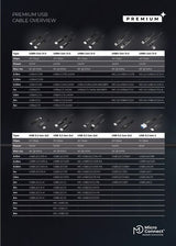 EAN 5715328142954 - Microconnect PRODUCT_LEAFLET_PREMIUM no categorizado imagen 4