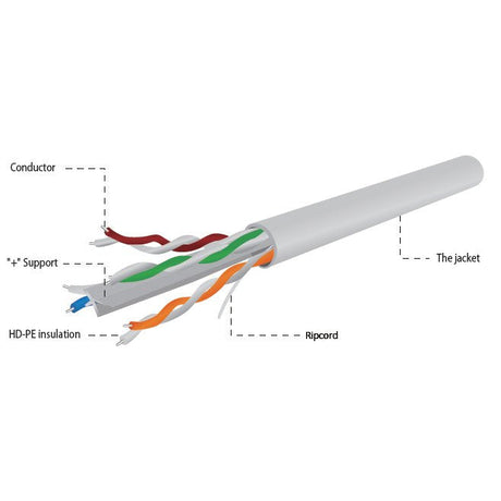 EAN 8716309088077 - Gembird UPC-6004SE-SOL/100 cable de red Gris 100 m Cat6 imagen 4