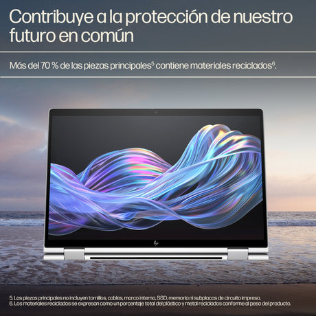 EAN 0198990470610 - HP EliteBook X Flip G1i Next Gen AI PC Wolf Pro Security Edition Copilot+ PC Intel Core Ultra 5 226V Híbr imagen 7