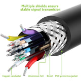 Cable Techly Icoc Dsp-A14-020  Displayport 2 M Negro