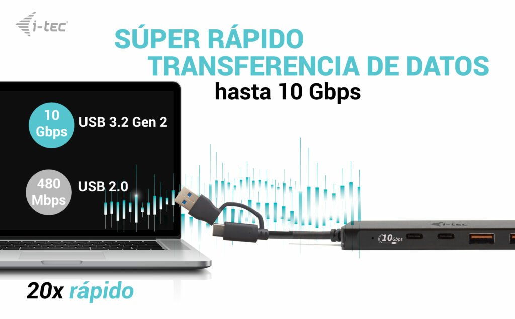 I-Tec Usb-C Hub 2+2x Usb-C/A   Perp Usb-C Metal Hub 2xusb-C 2xusb-A