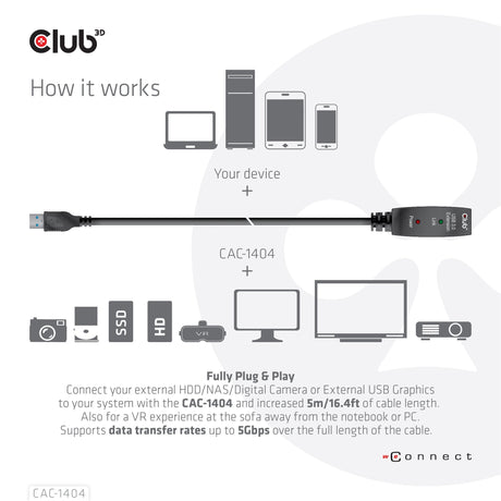 EAN 8719214471774 - CLUB3D CAC-1404 cable USB USB 3.2 Gen 1 (3.1 Gen 1) 5 m USB A Negro imagen 5