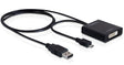 EAN 4043619653379 - DeLOCK MHL + USB-A/DVI Adaptador gráfico USB 1920 x 1080 Pixeles Negro imagen 1