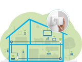 Devolo Magic 1 Wifi 2-1-2 Starter Kit Mini, Adaptador Powerline + Wifi 2 4250059685611