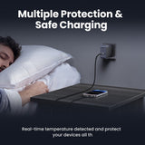EAN 6941876230433 - Ugreen Nexode S 100W 4-Port GaN Fast Charger EU gray Ordenador portátil, Teléfono móvil, Portátil, Baterí imagen 6