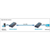 EAN 8057685306004 - Techly IDATA EXTIP-373 extensor audio/video Transmisor y receptor de señales AV Negro imagen 3
