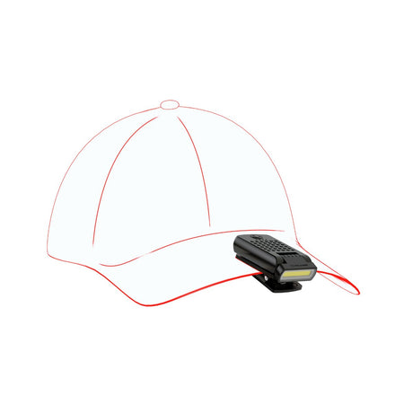 EAN 4058205032094 - Ledlenser 502810 luz de trabajo Negro LED 12 W imagen 9