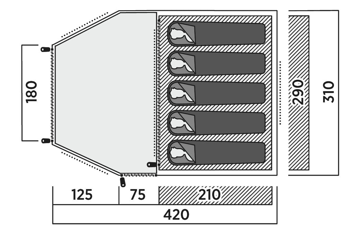 Tienda Domo Easy Camp Kinn 5 Verde Oliva, Con Extensión De Túnel, Modelo 2025 120489
