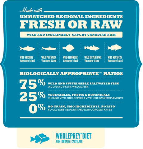 EAN 64992714659 - Acana Cat TF Regionals Pacifica alimento seco para gatos 4,5 kg Adulto Pescados imagen 5