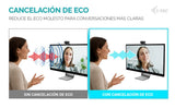 I-Tec Solomon 200 1080p Business Webcam