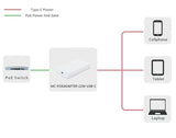 EAN 5704174977414 - Microconnect MC-POEADAPTER-22W-USB-C adaptador e inyector de PoE Ethernet rápido 20 V imagen 2
