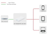 Adaptador Microconnect Poe Rj45 Ieee802.3af A Usb-C
