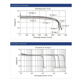 Akyga Aky2100 Pila Un Solo Uso Cr2032 Lithium-Manganese Dioxide (Limno2)