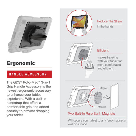 EAN 793442015465 - RAM Mounts GDS Roto-Mag Mango Negro imagen 3