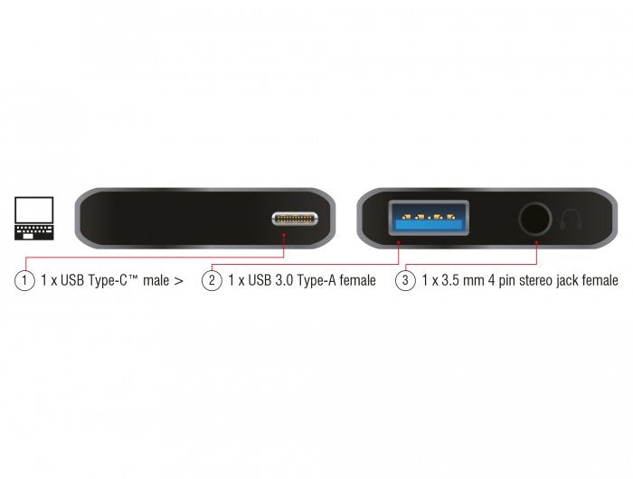 Delock Adaptador De Audio Usb Type-C Macho - Conector Estéreo Hembra 3,5 Mm + Usb 3.0 A Hembra