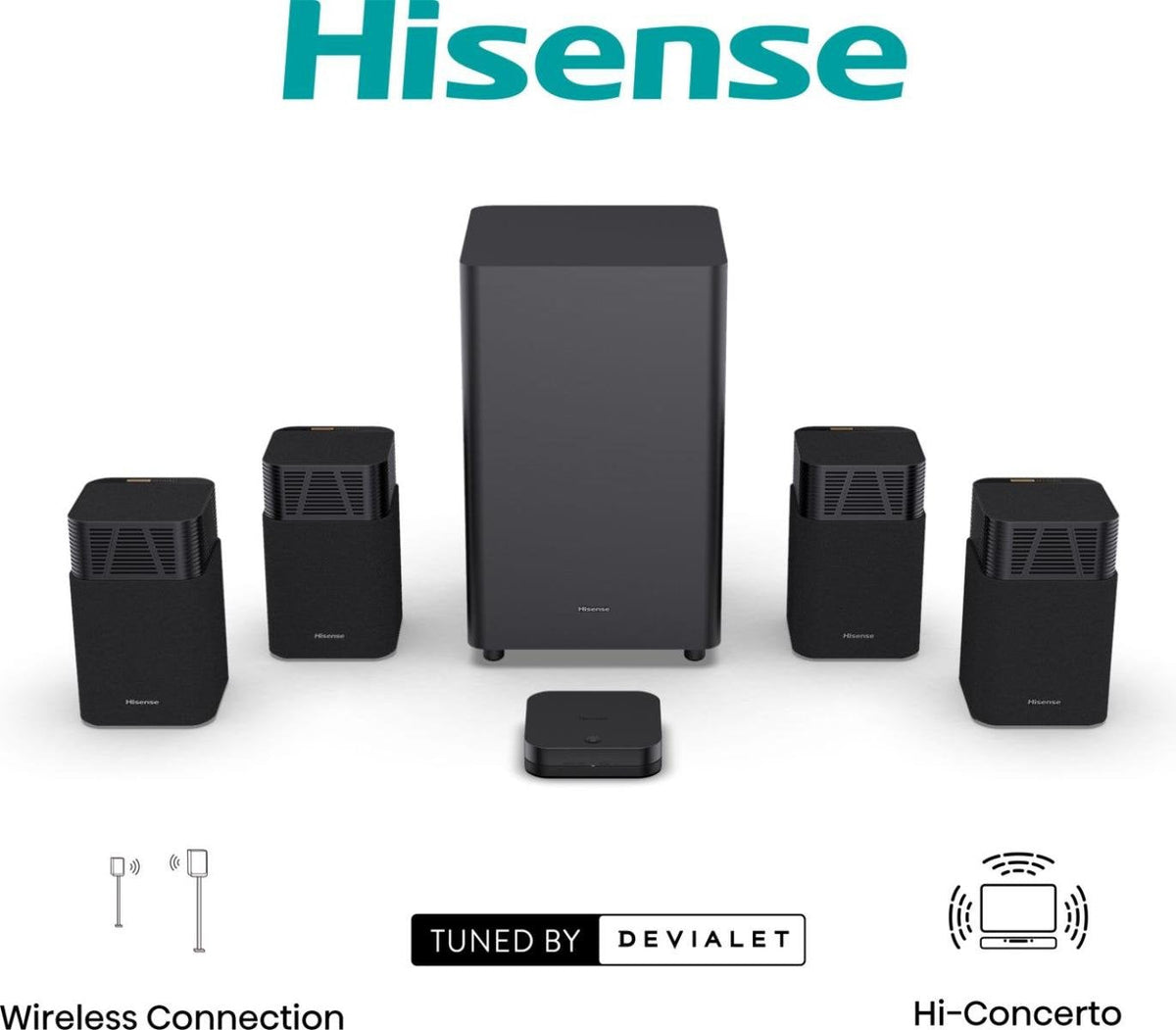 Barra De Sonido Hisense Ht Saturn 4.12. Dolby Atmos Subwoofer Inalámbrico 480 W Negro